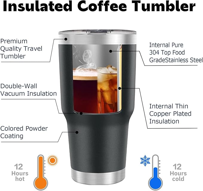 Personalized 30oz Tumbler with Pictures, Custom Insulated Tumblers with Logo, Stainless Steel Travel Coffee Mug, Personalized Gifts for Women Men Birthday Fathers Day Mothers Day