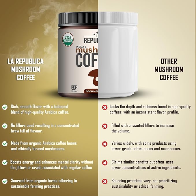 La Republica Instant Mushroom Coffee Organic 2-Pack (70 Servings), 100% Arabica with Lion's Mane, Reishi, Chaga, Cordyceps, Shiitake, Maitake, Turkey Tail