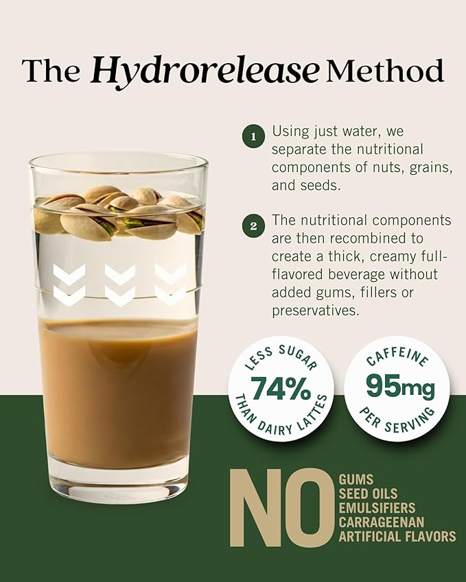 Elmhurst 1925 Pistachio Crème Latte – Plant-Based, Vegan, Dairy-Free Plant Milk Latte Made of Pistachio Milk, Cold Brew Premium Arabica with 95mg Caffeine & Sweet Cream Notes – 25.4oz (Pack of 6)