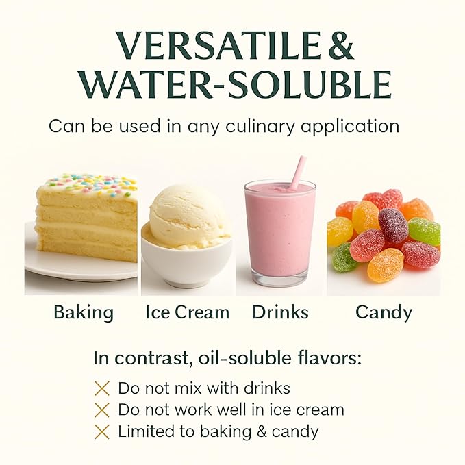 Natural Cake Batter Extract - 2 oz - Water-Soluble - By Harvest Moon Delights - Cake Batter Extract for Baking, Ice Cream, Drinks, and Candy - Flavoring, Sugar Free