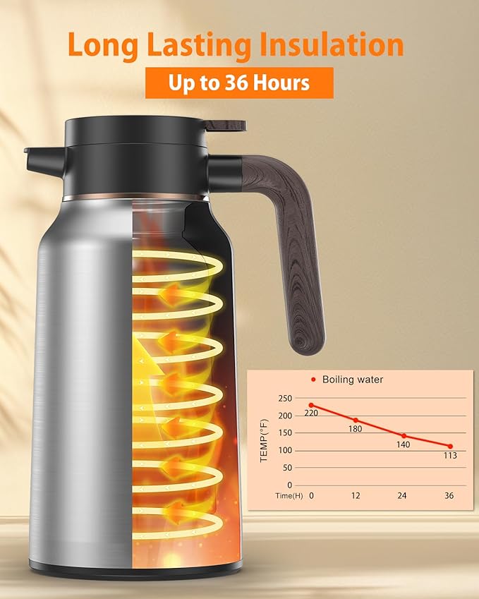 70 oz/2L Thermal Coffee Carafe - 18/8 Stainless Steel Carafes for Hot Liquids-Insulated Coffee Dispenser For Keeping Beverage Hot/Cold Coffee, Tea, Water, Drink Dispenser for Parties,Office,Home