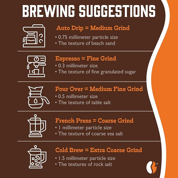 Fresh Roasted Coffee,100% Dark Colombian, 2 lb (32 oz), Med-Dark Roast, Kosher, Ground