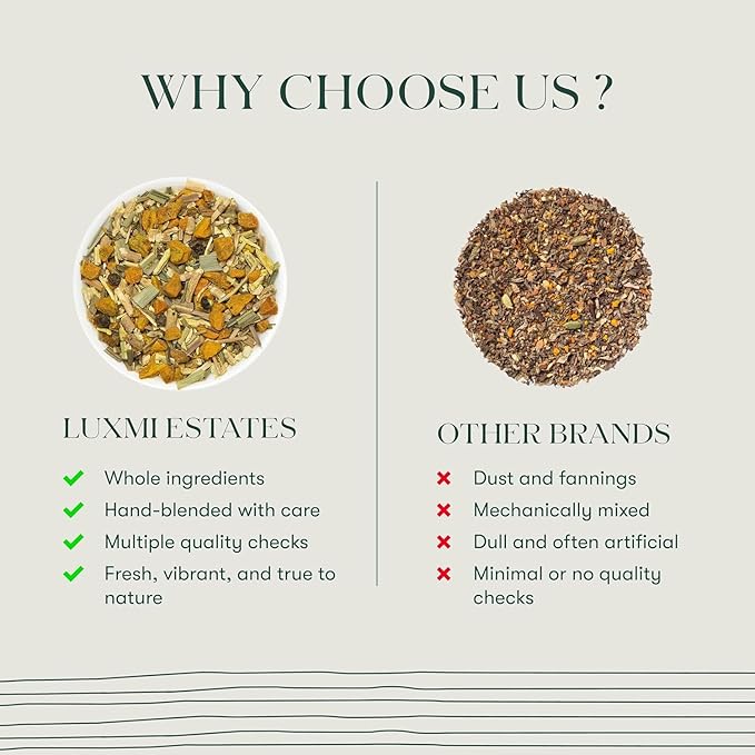 Luxmi Estates Astounding Ashwagandha Tea, 50 Tea Bags, with Ashwagandha, Turmeric, Ginger, Lemongrass & More, for Stress Relief, Calming, and Relaxing