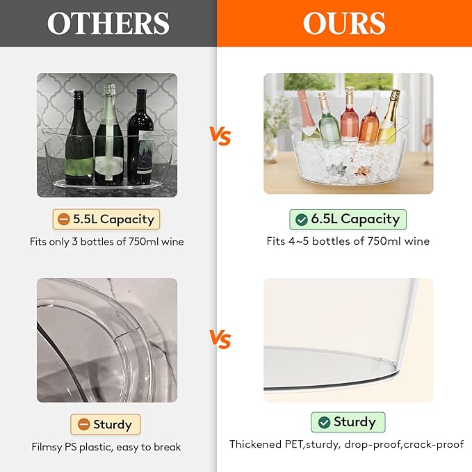 Lifewit Large 6.5L Ice Bucket for Parties 4 Pcs (in 1 Package), Portable Drink Bucket for Cocktail Bar, Plastic Champagne Cooler for Beverage/Wine/Beer, Mimosa Bar Supplies Chiller Tub with Scoop