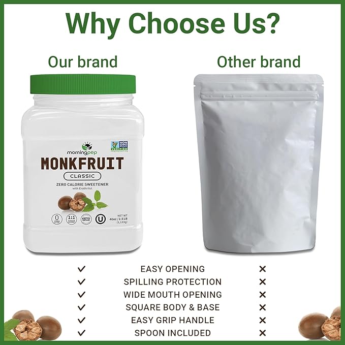 Morning Pep Monk Fruit Sweetener, Classic | White Sugar Substitute, Keto Diet Friendly, 1:1 Sugar Replacement, For Baking, Coffee, Tea, Zero Calorie Non Gmo Project Verified, OU Kosher, White - 2.5 lb