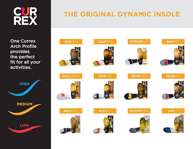 CURREX HikePro Insoles for Hiking Boots & Shoes – Shock Absorbing Inserts to Help Reduce Fatigue and Increase Performance – Anti-Slip Heel Surface for Stability – for Men & Women – Medium Arch, XL