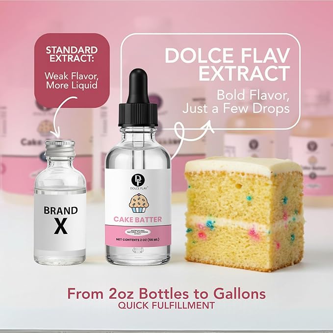 Dolce Flav Natural Cake Batter Extract – 2 Ounce Water-Soluble Kosher, Sugar-Free, Concentrated Birthday Cake Flavor for Frosting, Cupcakes & Ice Cream, Includes Measured Dropper
