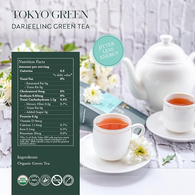 Luxmi Estates - Tea Set - Energy and Balance - 4 Packs with Organic Green, Jasmine, Ashwagandha and Hibiscus Rose Tea - Great Gift Set for Adults
