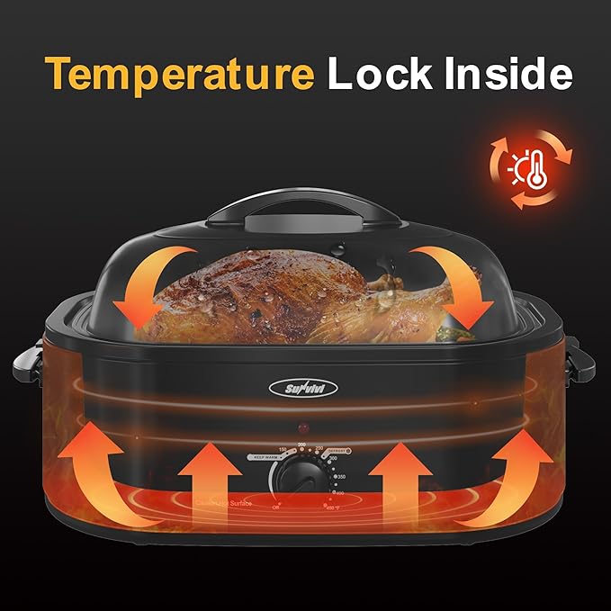 Royalcraft Roaster Oven with Self-Basting Lid, 18qt Electric Roaster with Removable Pan & Rack, Turkey Roaster Oven with Defrost & Warm Function, Stainless Steel, Blue