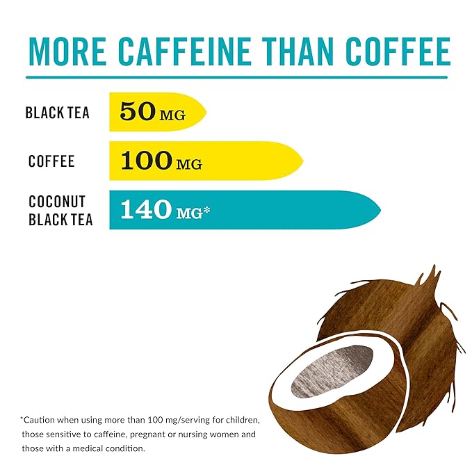 The Republic of Tea — HiCAF Toasted Coconut Black Tea, 50 Tea Bags, High in Caffeine