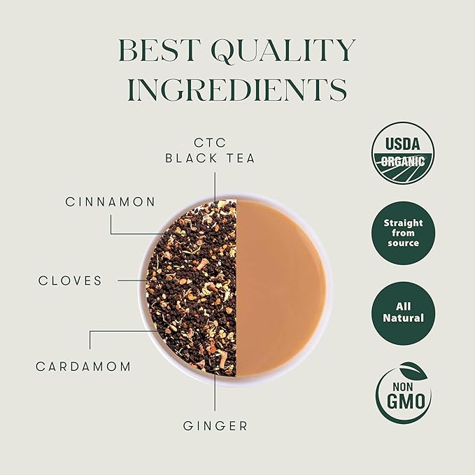 Luxmi Estates Masala Chai 50 Tea Bags (100g) Pack | Adda-Bari | Certified Organic Black Tea | Strong, Robust & Aromatic Masala | Resealable, Zipper Pouch | Brew Hot, Iced & Latte | Indian Spice Chai Tea | 50 Cups Bulk Pack