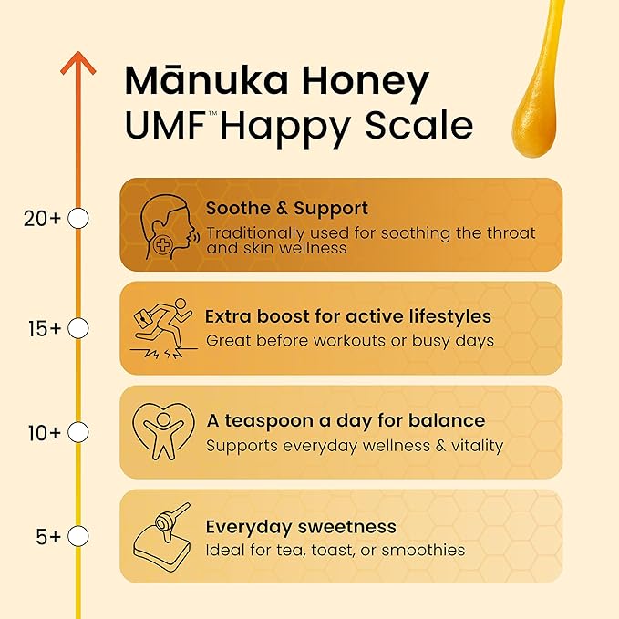 Yobees Honey Raw and unpasteurized New Zealand Manuka Honey Organic | MGO 261+ / Certified UMF 10+ | 17.6oz