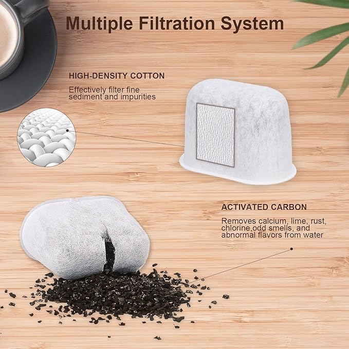 8 Pack Charcoal Water Filters Replacement for KitchenAid Espresso Machine KES6551 Series, Coffee Maker Accessories