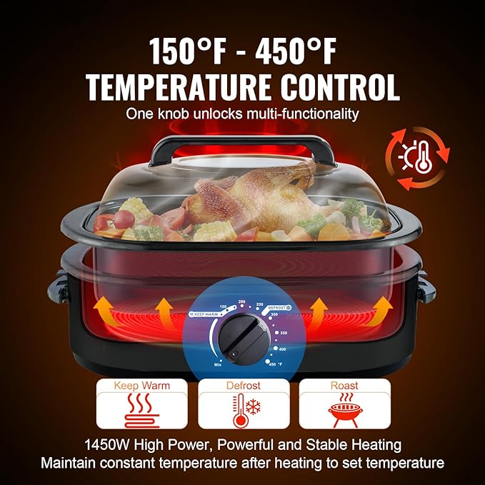 VEVOR Electric Roaster Oven, 20 QT Turkey Roaster with Self-Basting Lid, 1450W Roaster with Defrost & Warm Function, Adjustable Temperature, Removable Pan & Rack, Fits Turkeys Up to 24LBS