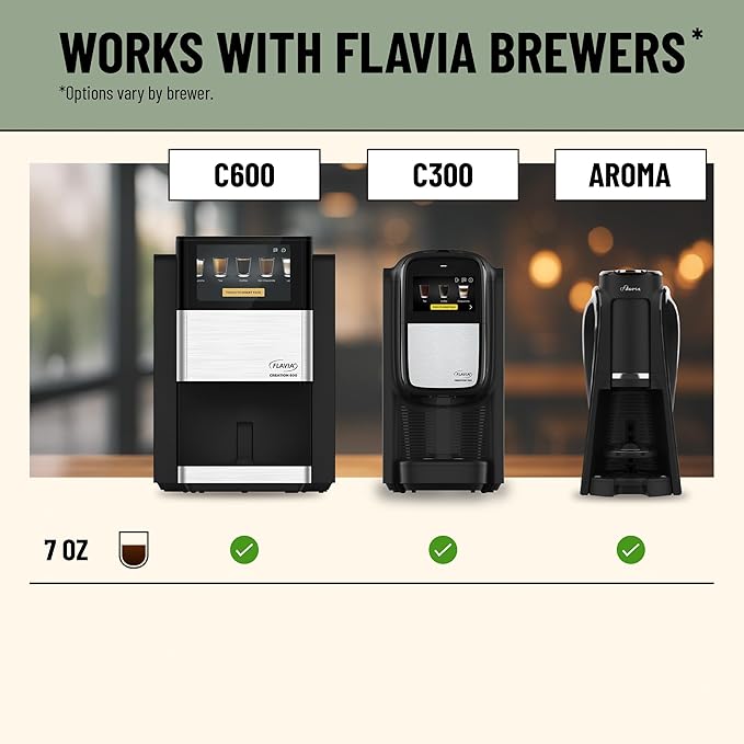 Flavia Lavazza Classic Latte Freshpacks works only with Flavia Brewers (Case of 72)