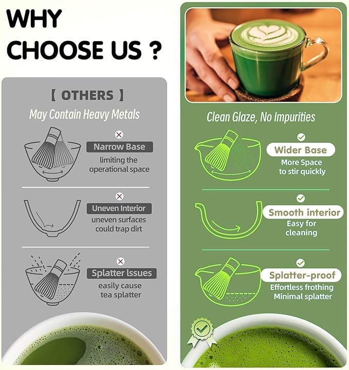 Matcha Whisk Set - 8PCS Japanese Tea Set Includes Matcha Bowl, Bamboo Whisk with Ceramic Holder, Bamboo Scoop, stainless steel sifter, tea towel, handle scoop,Matcha Kit for Ceremony(White/8PC)