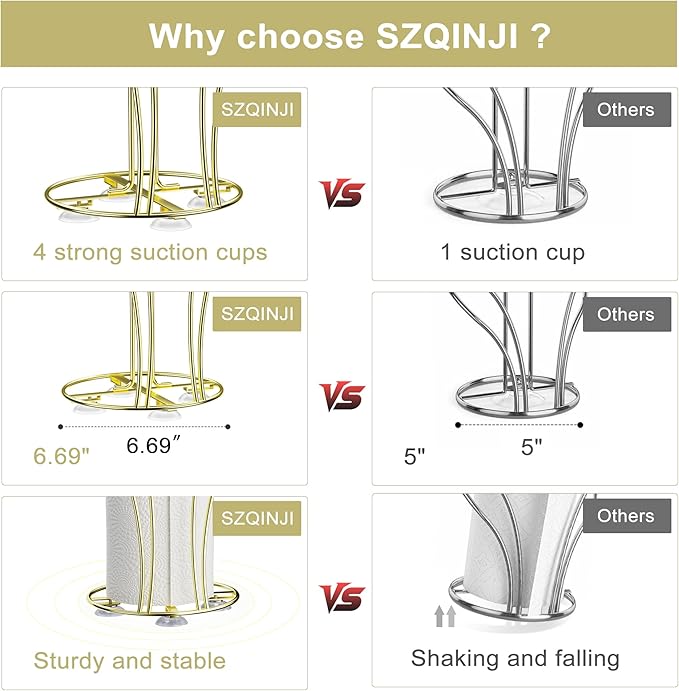 SZQINJI Paper Towel Holder Countertop, Gold Paper Towel Roll Holder with Weighted Base 4 Suction Cups and Paper Napkin Holder Set, Standing Paper Towel Holder for Kitchen Dining Table Picnic
