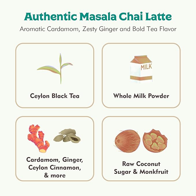 Masala Chai Latte Gift Box – 15 Servings – Spiced Ceylon Black Tea Blend with Whole Milk – Scoopable Chai Latte Mix – No Refined Sugar – Cozy Tea Latte Kit – Small Batch Sri Lankan Tea