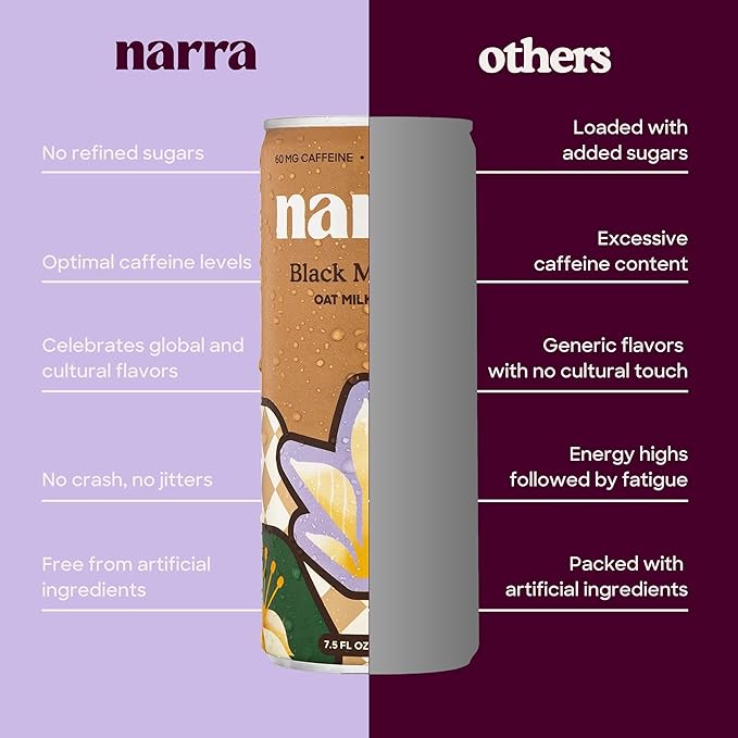 Narra, Oat Milk Tea Latte - Black Tea, Natural Caffeine & L-Theanine, Organic Oat Milk, MCT Oil, Vegan, Dairy Free, No Refined Sugar, Non-GMO, 7.5 Fl Oz (12 Pack)
