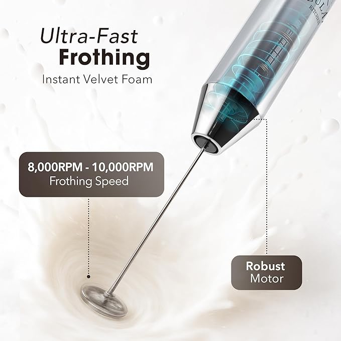 Zulay Kitchen Lux Electric Milk Frother Rechargeable Handheld - 4 Whisks, Powerful 2-Speed Motor, Waterproof, 2000mAh Battery - Drink Mixer for Latte, Cappuccino, Matcha & Protein Powder - Silver