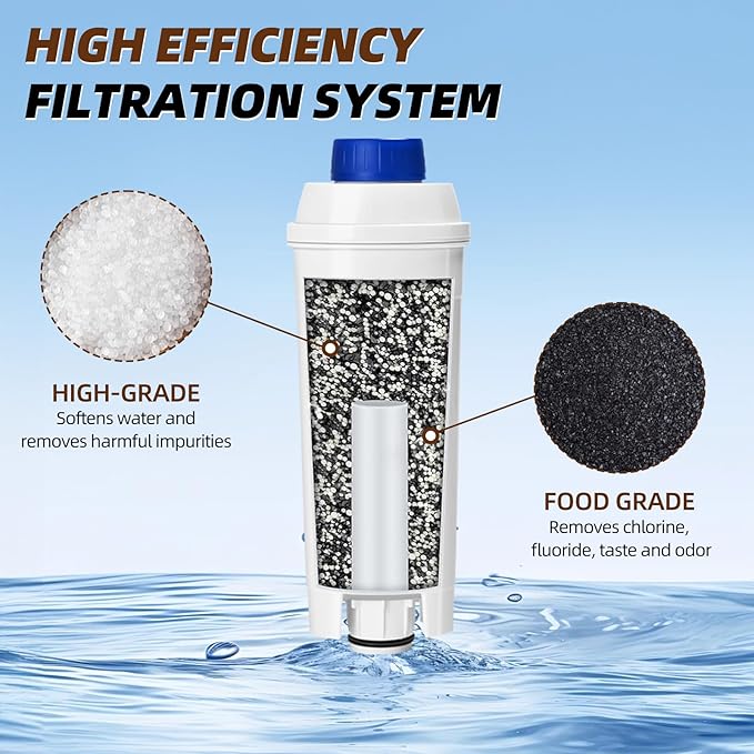 Coffee Machine Water Filter Compatible with Delonghi Filter DLSC002,ECAM, ESAM, ETAM, BCO, EC, EC680, EC800,Coffee Machine Filter Cartrige Replacement with Activated Carbon (2 PACK)