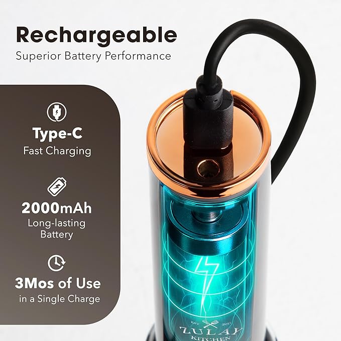 Zulay Kitchen Lux Electric Milk Frother Rechargeable Handheld - 4 Whisks, Powerful 2-Speed Motor, Waterproof, 2000mAh Battery - Drink Mixer for Latte, Cappuccino, Matcha & Protein Powder - Dark Copper