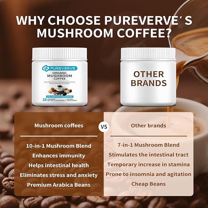 Mushroom Coffee, Organic10 Mushroom Extract Powder Blend Lion's Mane, Reishi, Chaga, Cordyceps, Turkey Tail 30 Servings