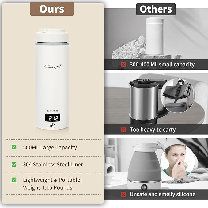 Travel Electric Tea Kettle, 500ML Small Water Boiler Kettle Electric with 4 Temp Settings, Auto Shut-Off & Boil Dry Protection, 304 Stainless Steel Portable Bottle Warmer for Travel, White