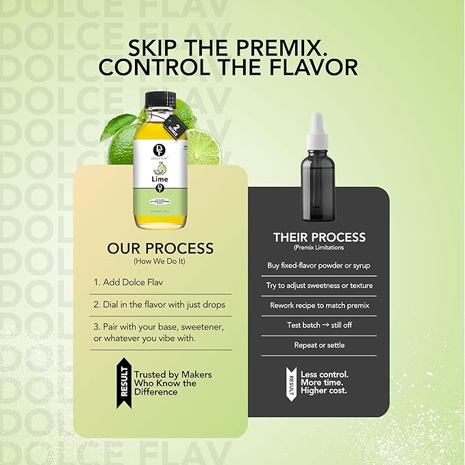 Dolce Flav Natural Lime Extract – 2 Ounce Oil-Soluble Kosher, Sugar-Free, Concentrated Citrus Lime Flavor for Candy, Chocolates & Desserts, Includes Measured Dropper, Pack of 2