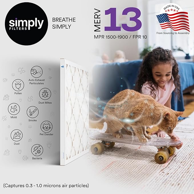 Simply 19x20x1 Air Filter, Merv 8, 6 Pack, For Home AC Furnace & HVAC (Actual Size: 18.75"x19.75"x0.75") DUST, Pet, & Allergy Control