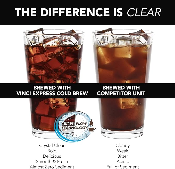 VINCI Express Cold Brew, Electric Cold Brew Coffee Maker in 5 minutes, Glass Carafe, 4 Brew Strength Settings & Cleaning Cycle, Easy to Use & Clean, Cold Brewer for Iced Coffee, 1.4 L Dial Control
