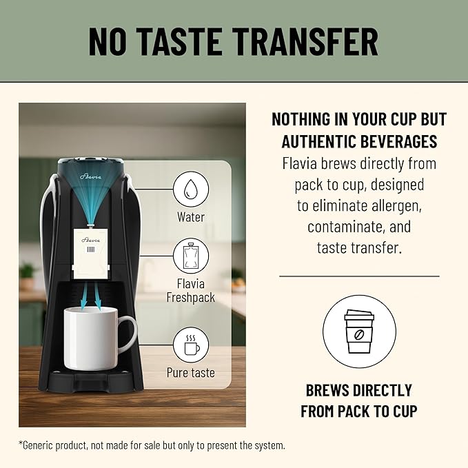 Flavia Alterra French Vanilla Coffee Freshpacks works only with Flavia Brewers, Light Roast (Case of 100)