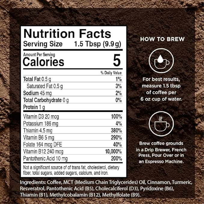 VitaCup Genius Ground Keto Coffee w/Turmeric, MCT Oil, B Vitamins, D3, Ground Coffee Medium Dark Roast, Bold & Smooth, 100% Arabica Coffee Grounds, 2 bags, 11oz each