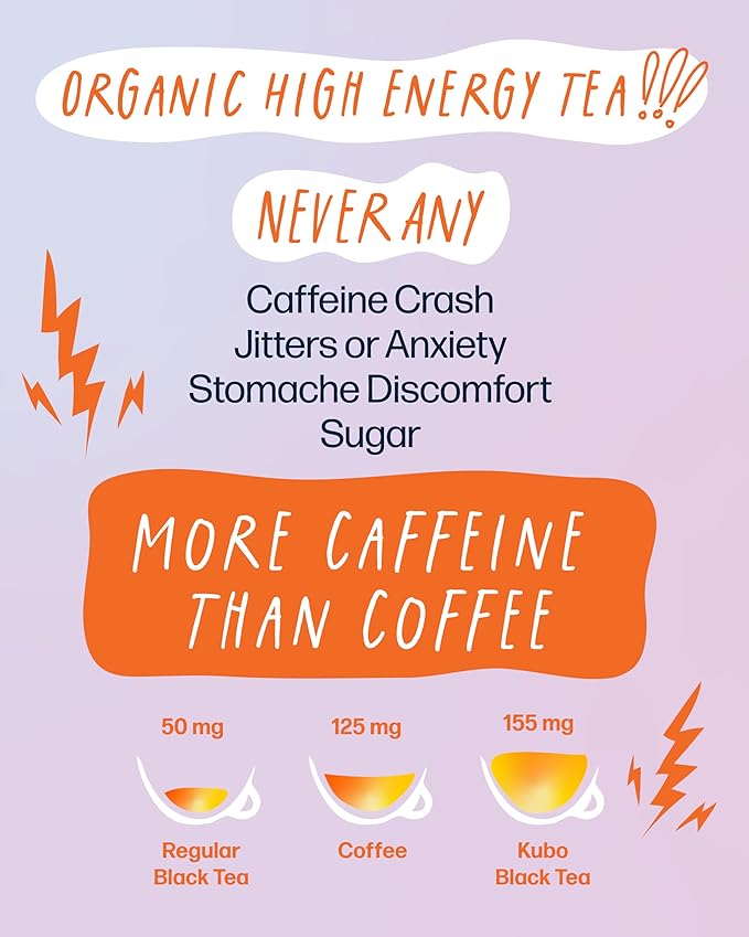 High Caffeine Tea (155 mg) – Kubo Tea: Organic Lemon Mango Black Tea Bags for Clean Energy & Focus | Healthy Coffee Substitute | Fruity Caffeine Blend | 20 Ct | Compostable Packaging
