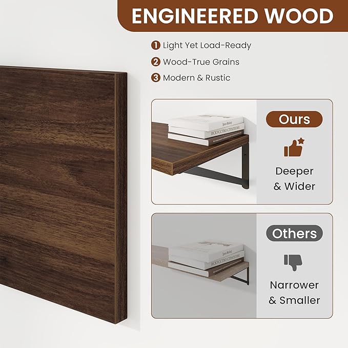 Deep Wall Shelves 16"W x 12"D Engineered Wood Floating Shelves for Wall, Sturdy Metal Bracket Bookshelves Home Decor Storage for Living Room Bedroom Bathroom Kitchen, Set of 2, Walnut Finish
