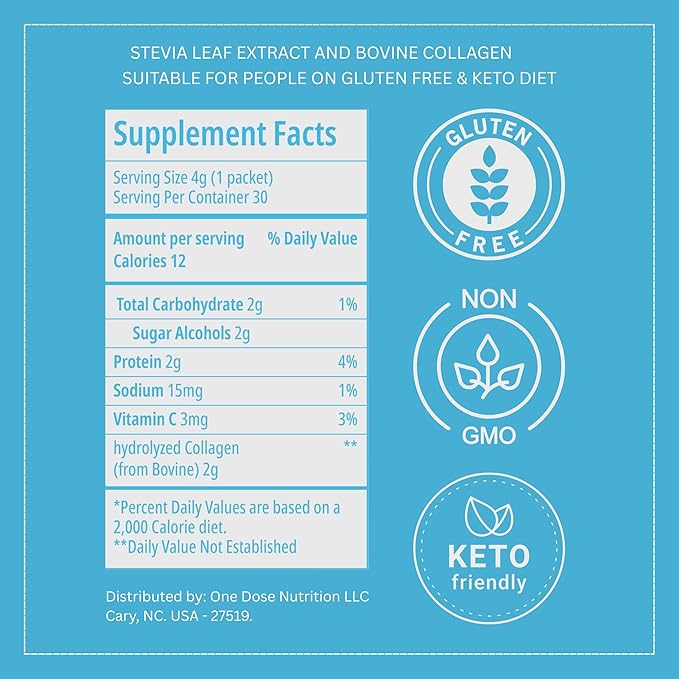 Carbon Sweeteners Stevia Sweetener Sugar Packets with Collagen - Promotes Healthy Joints, Bones, and Skin Health, 30 Count (Pack of 1)
