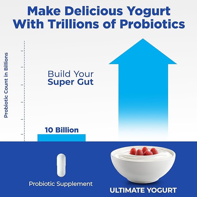 Ultimate Probiotic Yogurt Maker w/Adjustable Temperature & Time Control - Make Trillions of Live Probiotics - Best 2025 Men & Womens Christmas Gifts for Family & Friends - ULTIMATE LIFETIME WARRANTY