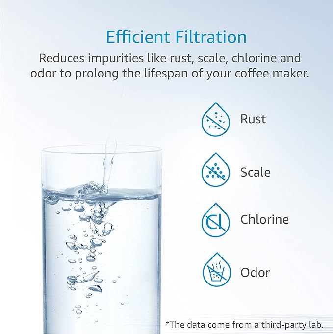 AQUA CREST Coffee Water Filter, Compatible with De'Longhi® Filter, DLS C002 De'Longhi® Water Filter, ECAM/EPAM/ETAM All Series, EC680, 4 Packs