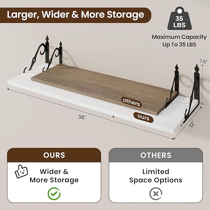RICHFOCUS 12 Inch Deep Floating Shelves for Wall, 36" W x 12" D Wood Wall Shelves Set of 2, Wide Floating Shelves for Living Room, Bedroom, Kitchen, Bathroom and Decor Storage, White