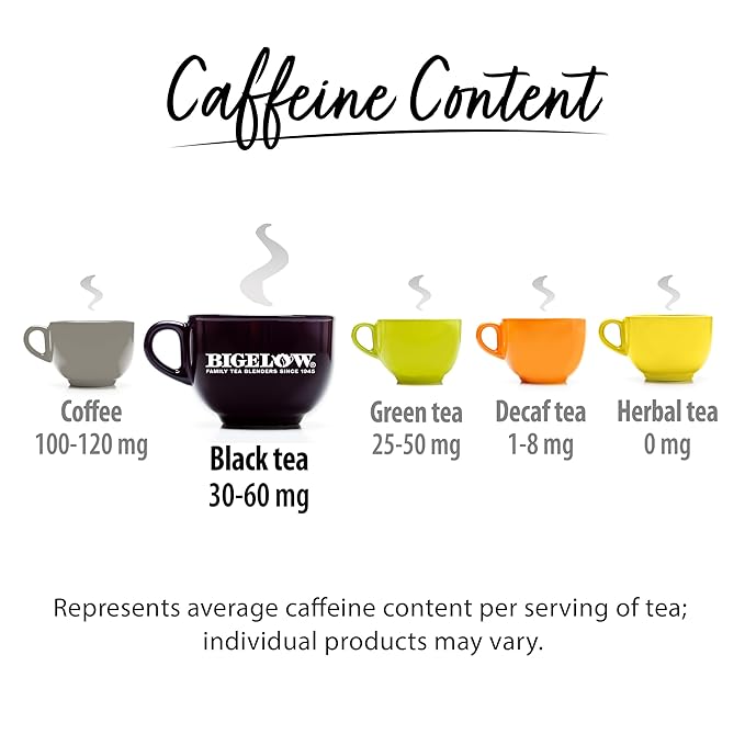 Bigelow Tea Earl Grey Black Tea, Caffeinated Tea, 20 Total Tea Bags (Pack of 1)