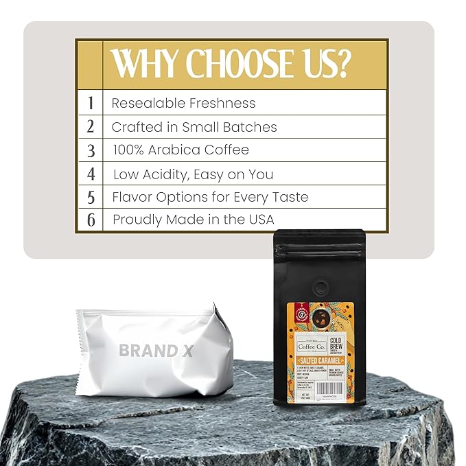 Inspired Coffee Co Cold Brew Coffee - Salted Caramel Flavored - Coarse Ground Beans For Perfect Medium Roast Low Acid Smoother Taste - 100% Arabica Grounds 12 oz. brew Resealable Bag