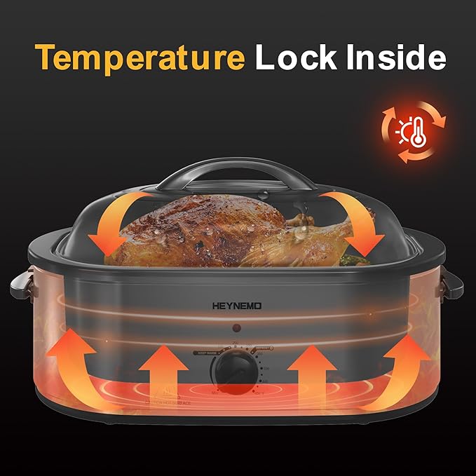 20 Quart Roaster Oven with Self-Basting Lid, Large Electric Turkey Roaster Oven with Defrost & Warm Function, Adjustable Temperature, Removable Pan & Rack, Stainless Steel, Silver