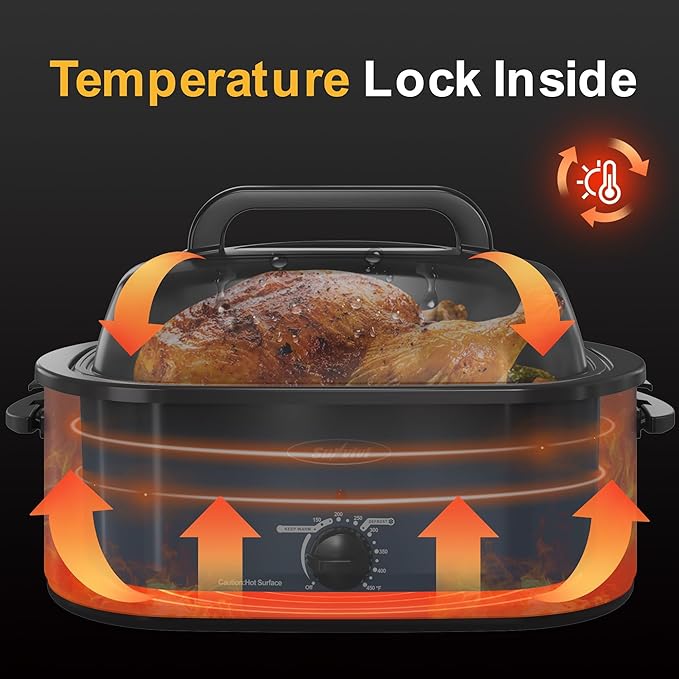 Sunvivi 22 Quart Electric Roaster Oven Turkey Roaster with Lid Electric Roasters with Removable Pan Large Roaster,Visible & Self-basting Lid, Fast Heating & Thaw/warming Setting,Dark Blue