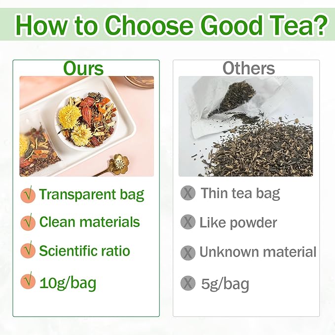 15Bags Dandelion Wolfberry Tea, Natural Kidneys & Liver Health Goji Berry Chrysanthemum Cassia Seed Tea, Seven Natural Herbal Ingredients, For Kidney & Liver Health(15bags, 150g)