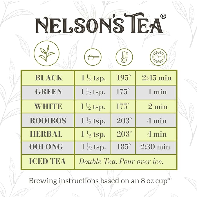 Nelson's Tea Dark Chocolate Cherry - Rich blend of Pu-erh Black Tea, Chocolate Chips, Wild Cherry Bark, Dried Cherries Herbal Loose Leaf Tea - 16oz