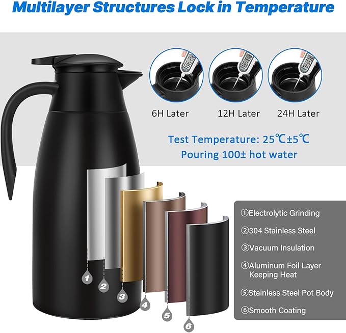 68OZ Thermal Coffee Carafes for Keeping Hot, 2 Liter Stainless Steel Thermal Carafe, Double Wall Vacuum Insulated Pitcher Tea Pot for Coffee Tea Keep Hot 12 Hours, Black
