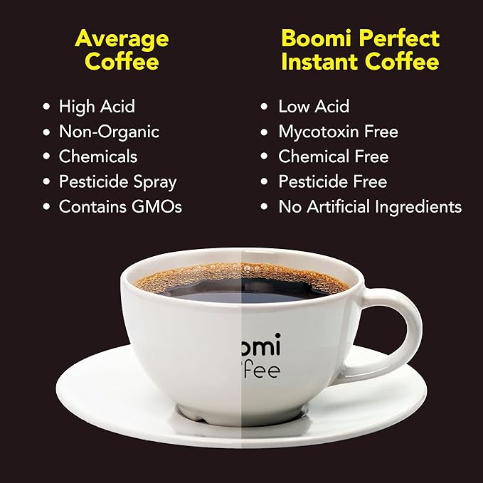 Boomi Premium Single Origin Instant Coffee Powder - Medium Roast, 100% Arabica, Mold & Mycotoxin Free, Low Acid - 3.5oz Tin (1 Pack)