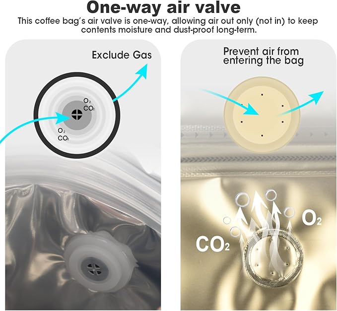 50 Count 16oz Coffee Bags with Valve,1lb Vented Coffee Beans Packaging Bags High Barrier Aluminumed Foil Flat Bottom Heat Sealed Side Zipper Resealable Storage Bag for Home or Business（Gold）