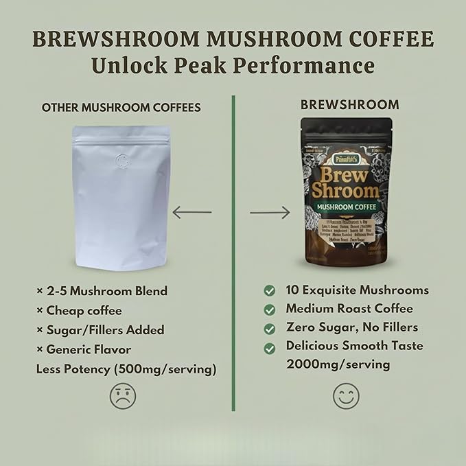 PrimePick's Brewshroom 10 in 1 Mushroom Coffee with 2000mg Adaptogenic Mushrooms, Instant, Arabica Medium Roast, Gluten-Free, Jitter-Free, No Added Sugar, Supports Gut Health & Immunity - 5 oz