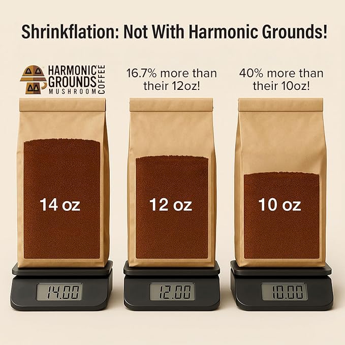 Harmonic Grounds Dark Roast Mushroom Coffee | Organic Ground Coffee with Functional Mushrooms | Lion’s Mane, Reishi, Chaga, Cordyceps, Turkey Tail | Fruiting Body Only | 14 oz Bag